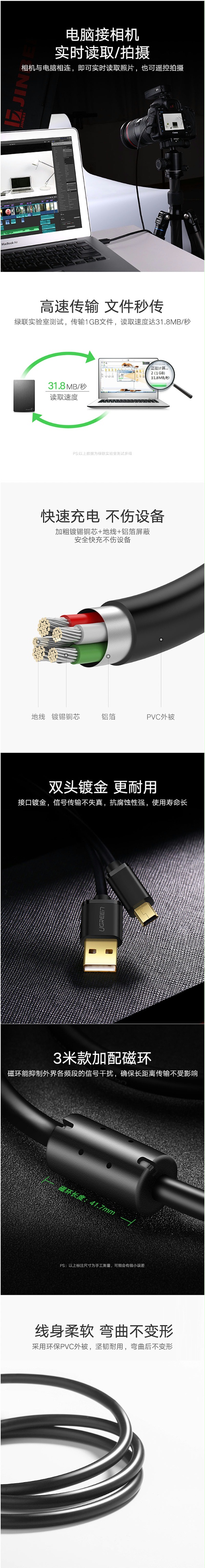 10385USB תMini 5P1.5