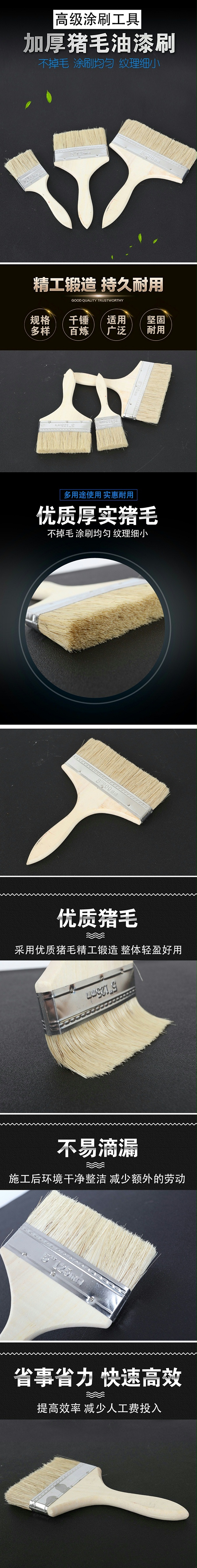 2ˢã