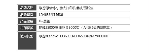 1 Lenovo LD4636 ɫ LJ3600DN LJ3650DN LJ7900DNFӡ