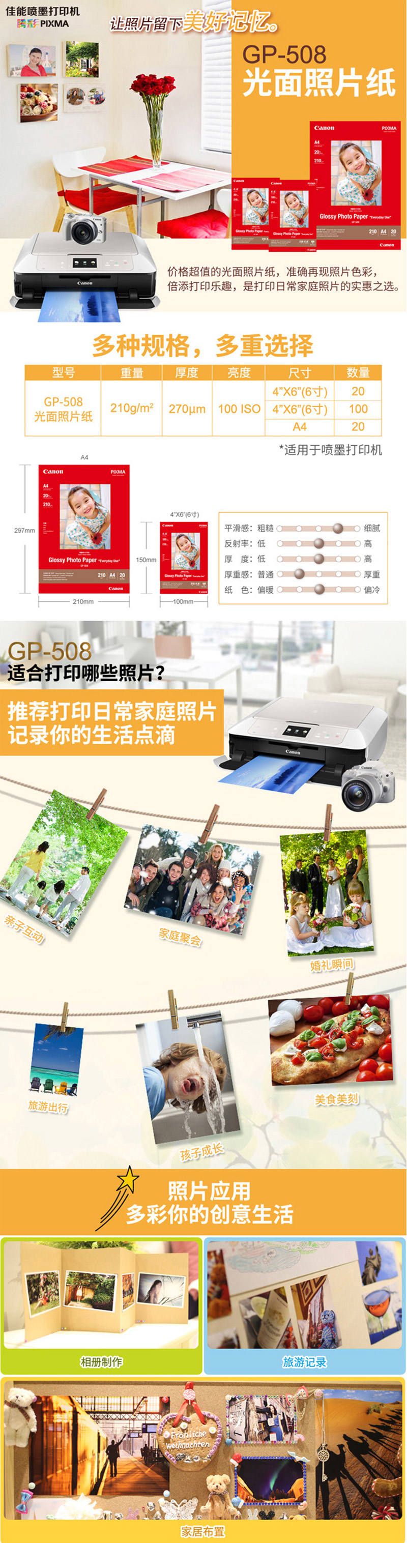 GP-508 6ӢƬֽ