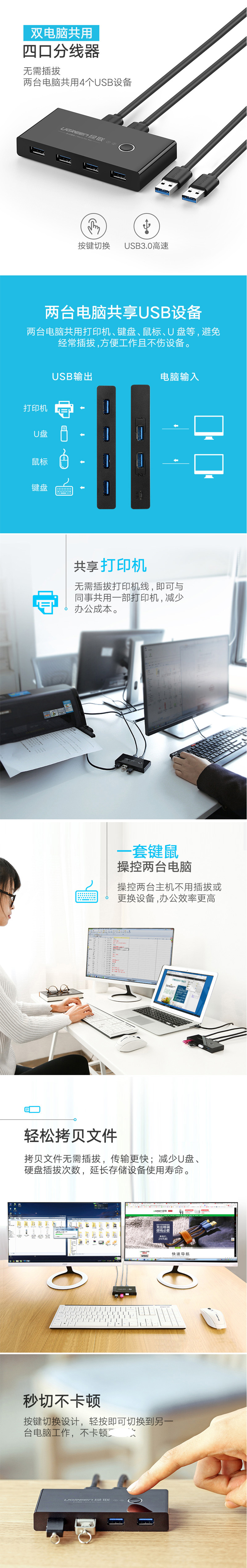 30768 USB3.0̼ 4ڼ