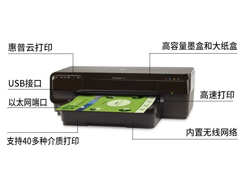 HP 7110īӡ//932BK.C.M.Y