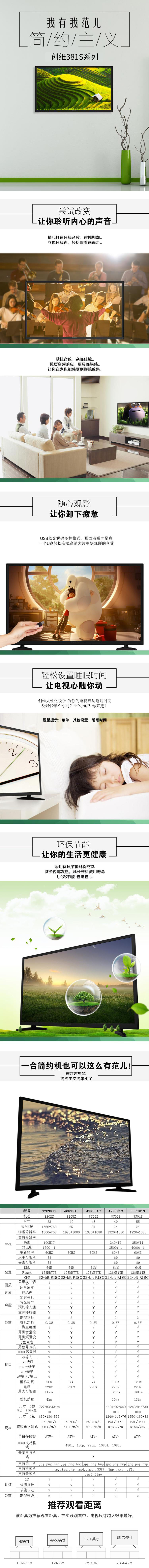 ά32E381S32Ӣ