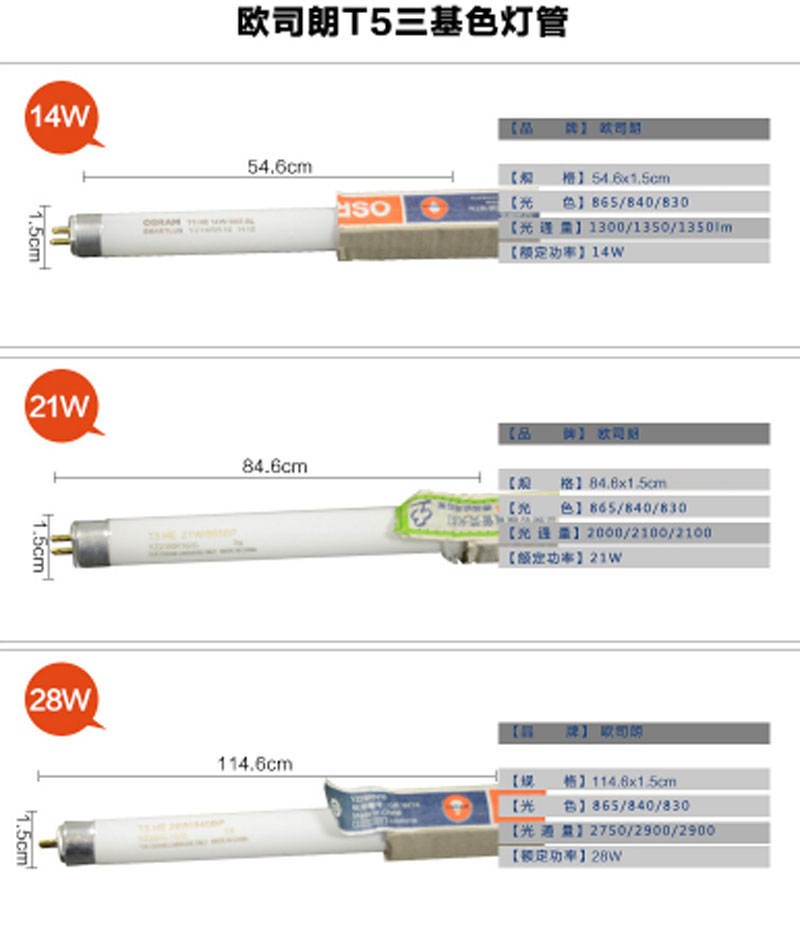ŷ˾ʣOSRAM T8 L18W30W36Wɫ ˫ӫƹչƹ ܵƹ T5-28W/840֧װ