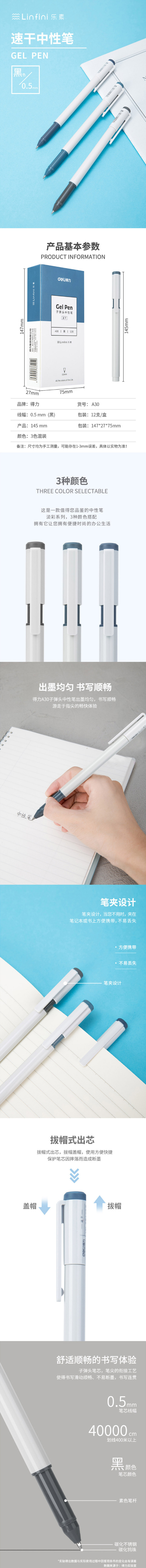 A30ٸԱ0.5mm()