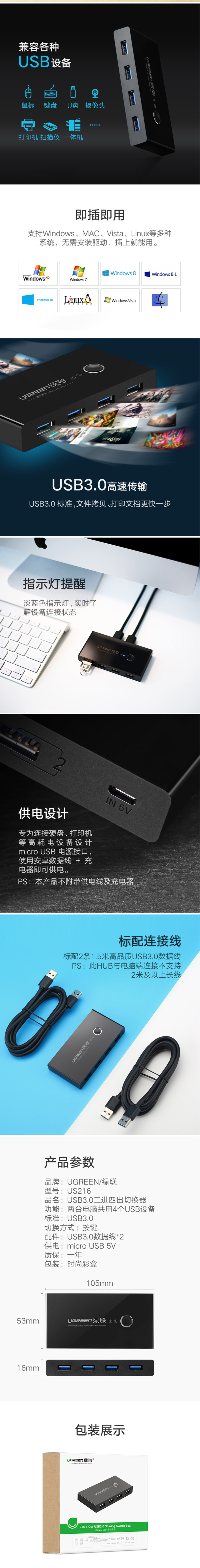 30768 USB3.0̼ 4ڼ