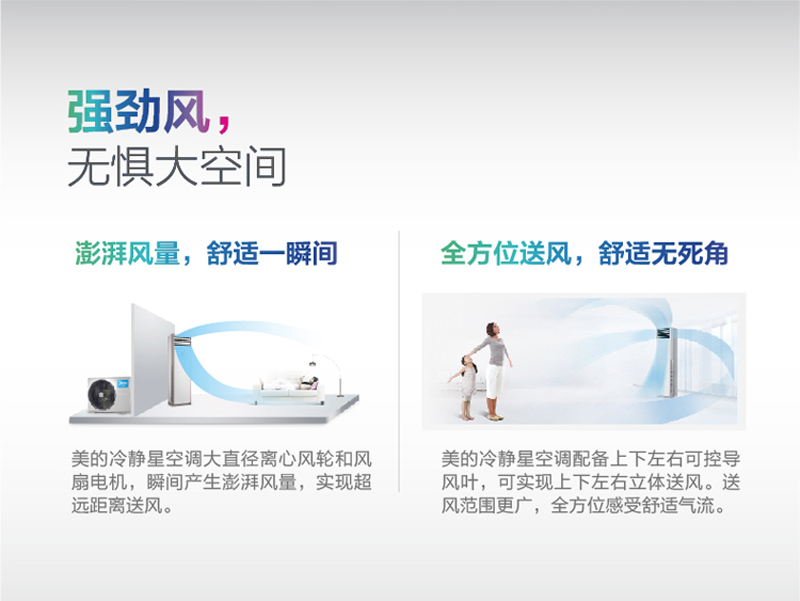 (Midea) KFR-51LW/DY-PA400(D2) 2ƥ Ƶ ʽ ůյ