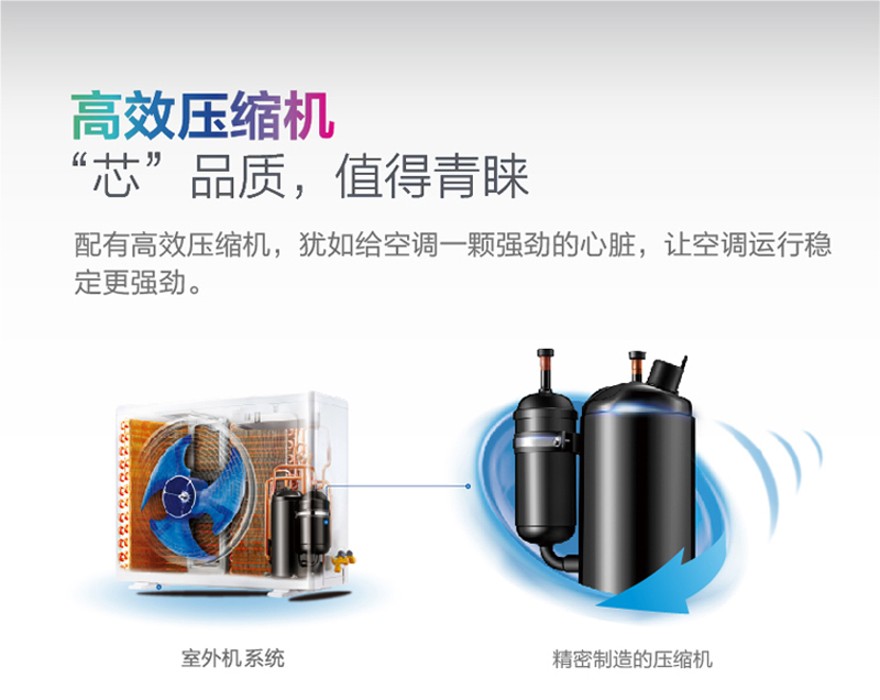 (Midea) KFR-51LW/DY-PA400(D2) 2ƥ Ƶ ʽ ůյ