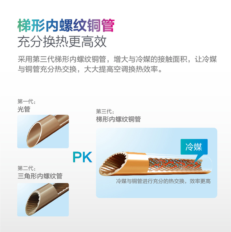 (Midea) KFR-51LW/DY-PA400(D2) 2ƥ Ƶ ʽ ůյ