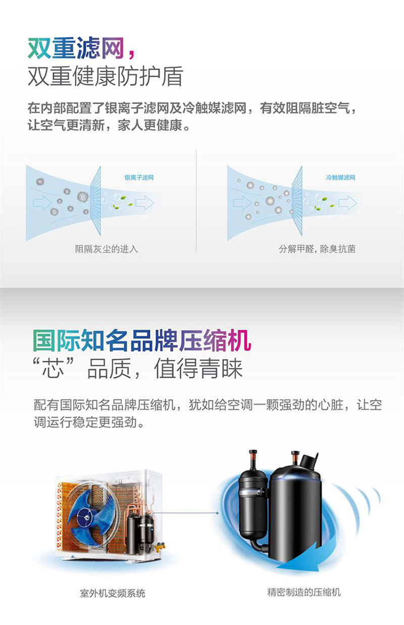  KFR-72LW/SDY-PA400(D2) Ч Ƶ