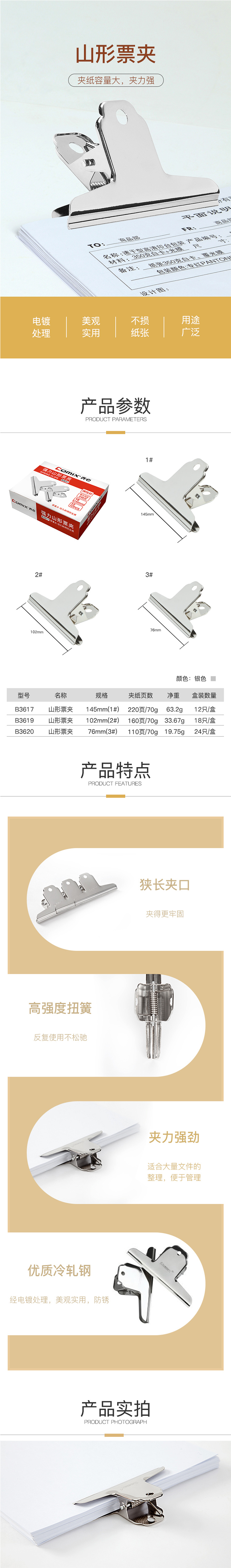  Ʊ QFB4005 4 25mm