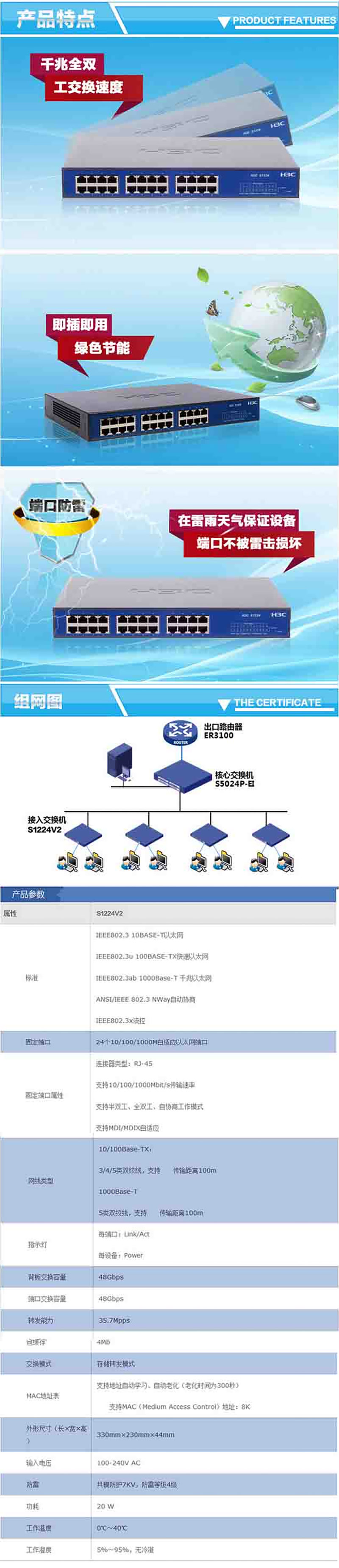 H3C/ SMB-S1224v2 24  ǧ׽