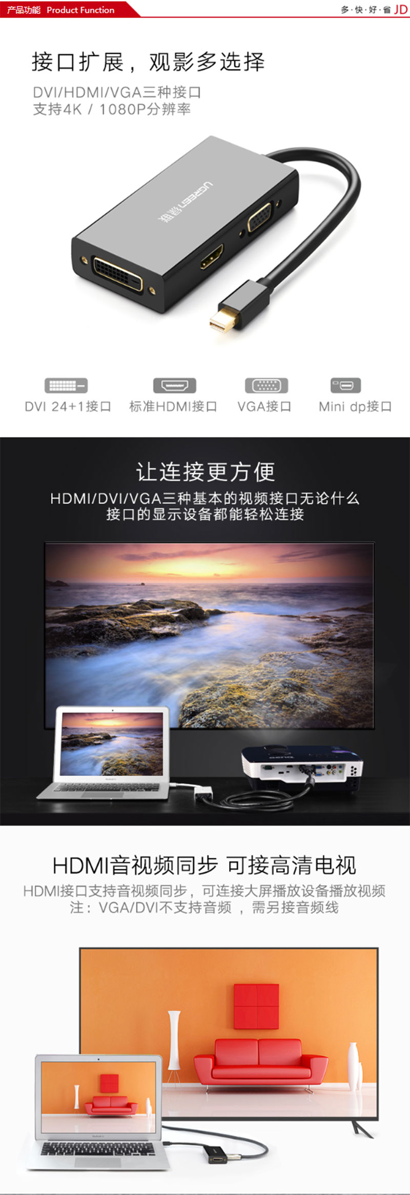 20417 Mini DPתHDMI/VGA/DVIӿ