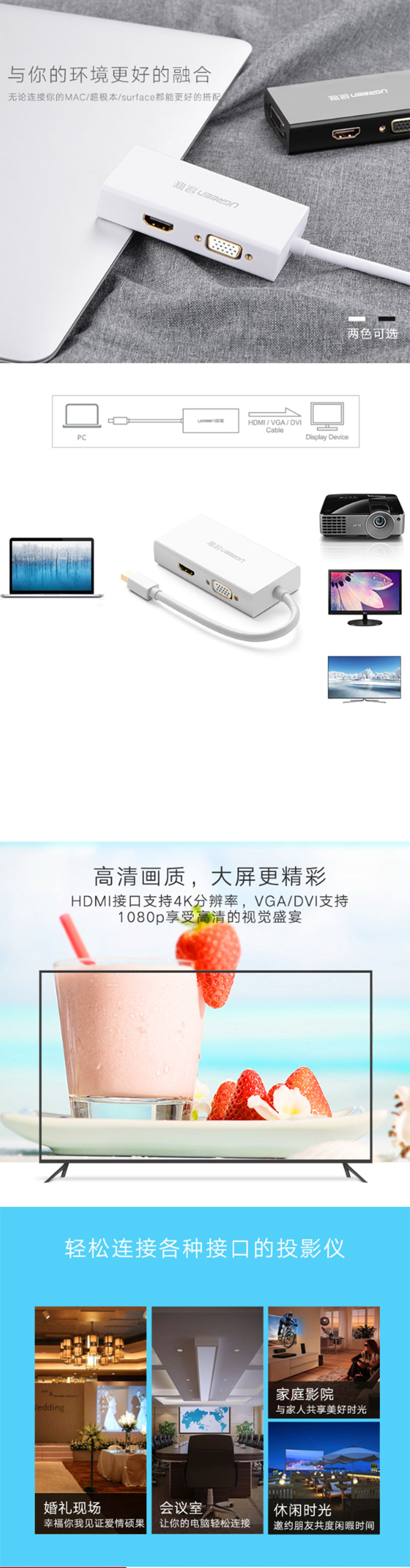 20417 Mini DPתHDMI/VGA/DVIӿ