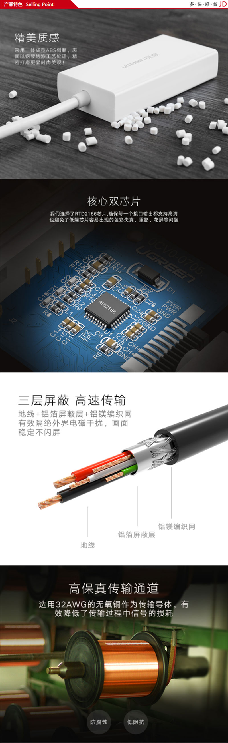 20417 Mini DPתHDMI/VGA/DVIӿ