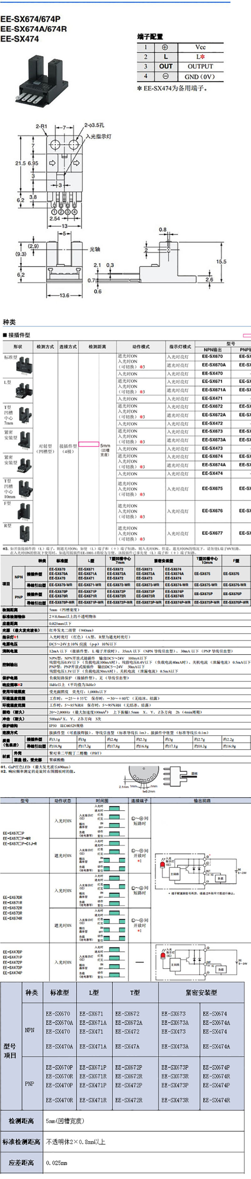 OMRON翪EE-SX671P