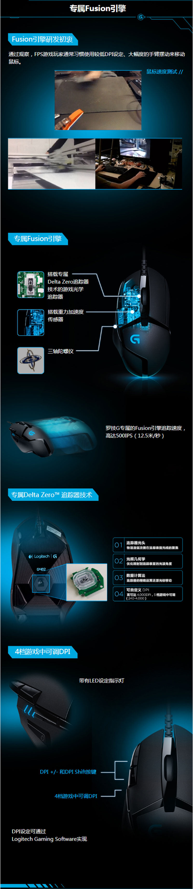G402 ׷Ϸ