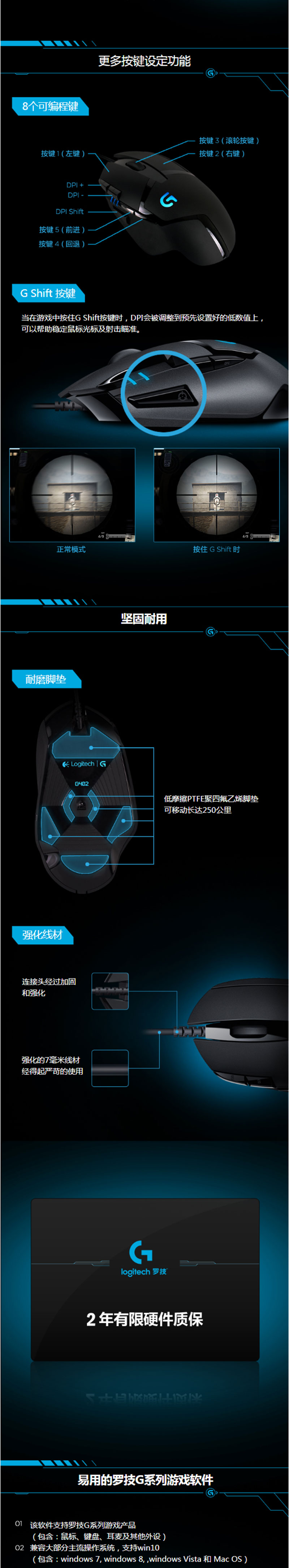 G402 ׷Ϸ