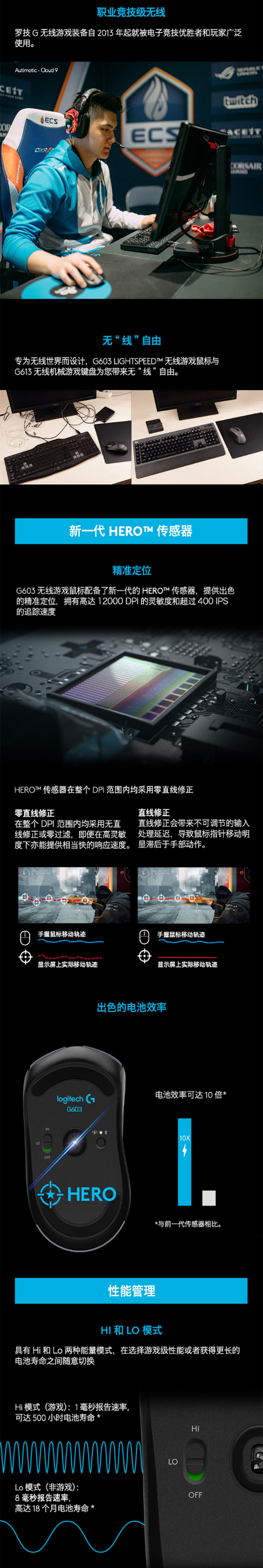 G603Ϸ 豸