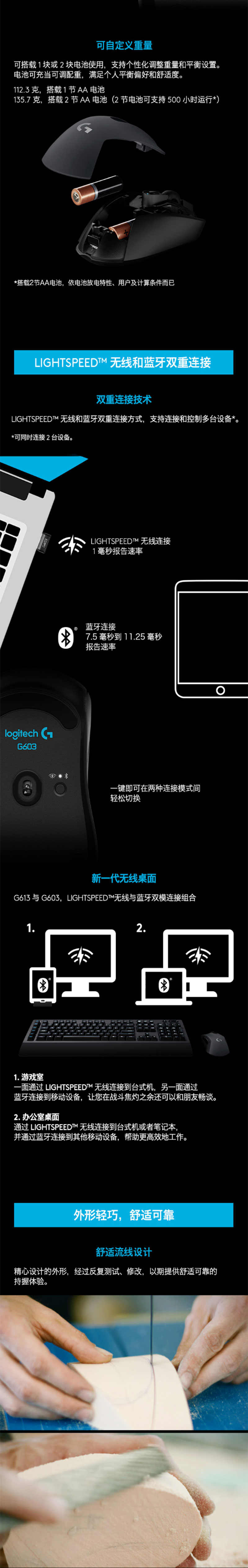 G603Ϸ 豸