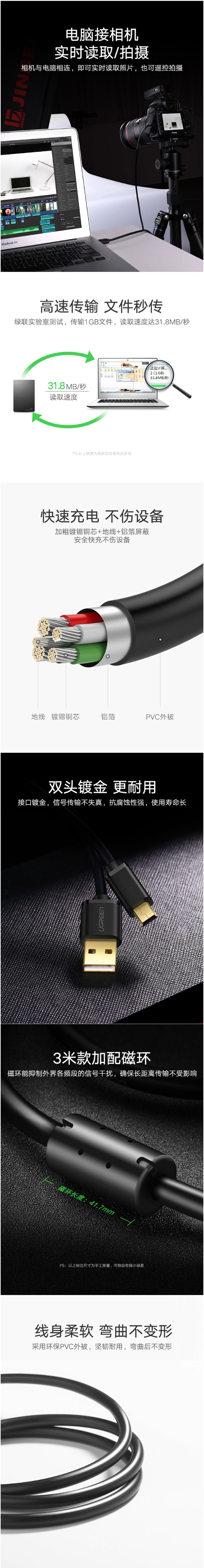 10385USB תMini 5P1.5