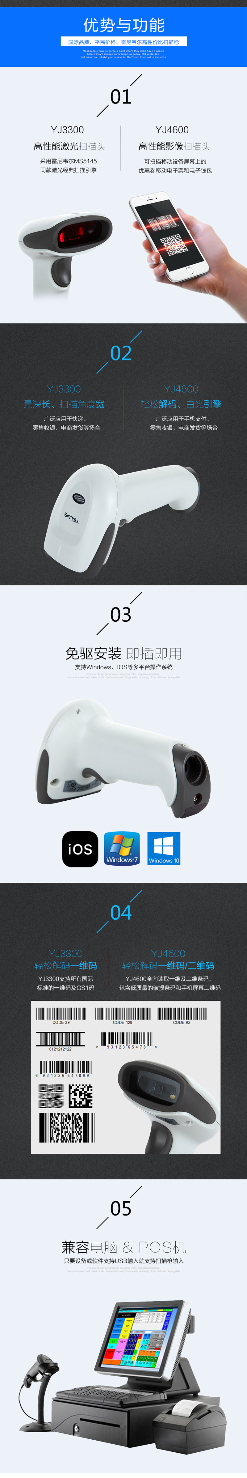 ΤYJ4600-1-USB ɨǹ USBӿ