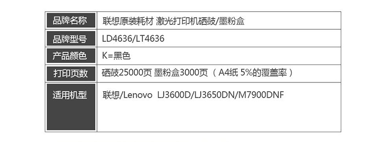 1 Lenovo LD4636 ɫ LJ3600DN LJ3650DN LJ7900DNFӡ