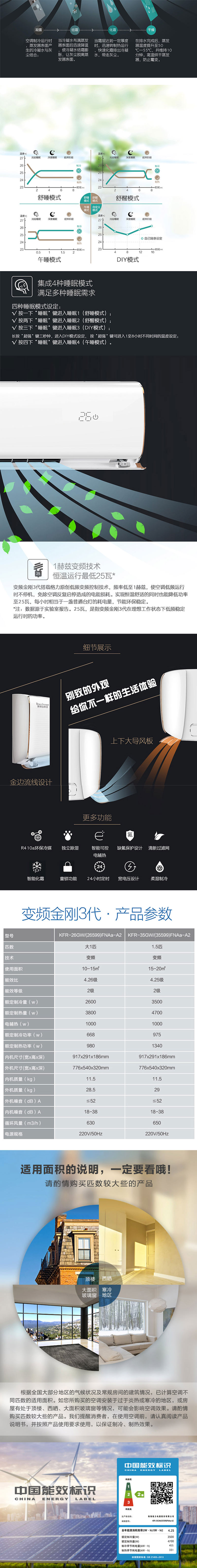 2GREE1.5ƥ Ƶբ Ƶů Ч ڹʽյKFR-35GW/(35599)FNAa-A2