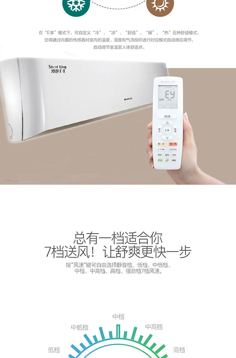 4(GREE) 1.5ƥ 2Ч Ƶů 侲II յһ KFR-35GW/(35583)FNAa-A2