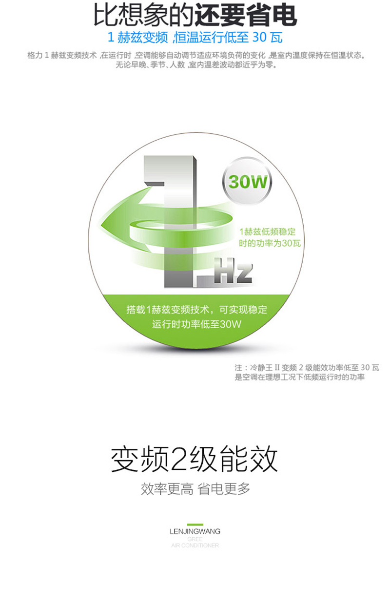7(GREE) 1.5ƥ 2Ч Ƶů 侲II յһ KFR-35GW/(35583)FNAa-A2