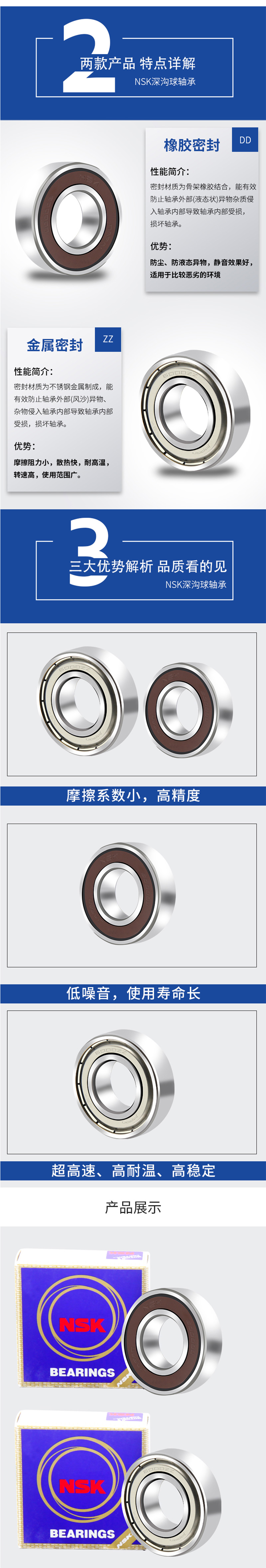 NSK6001ZZ 