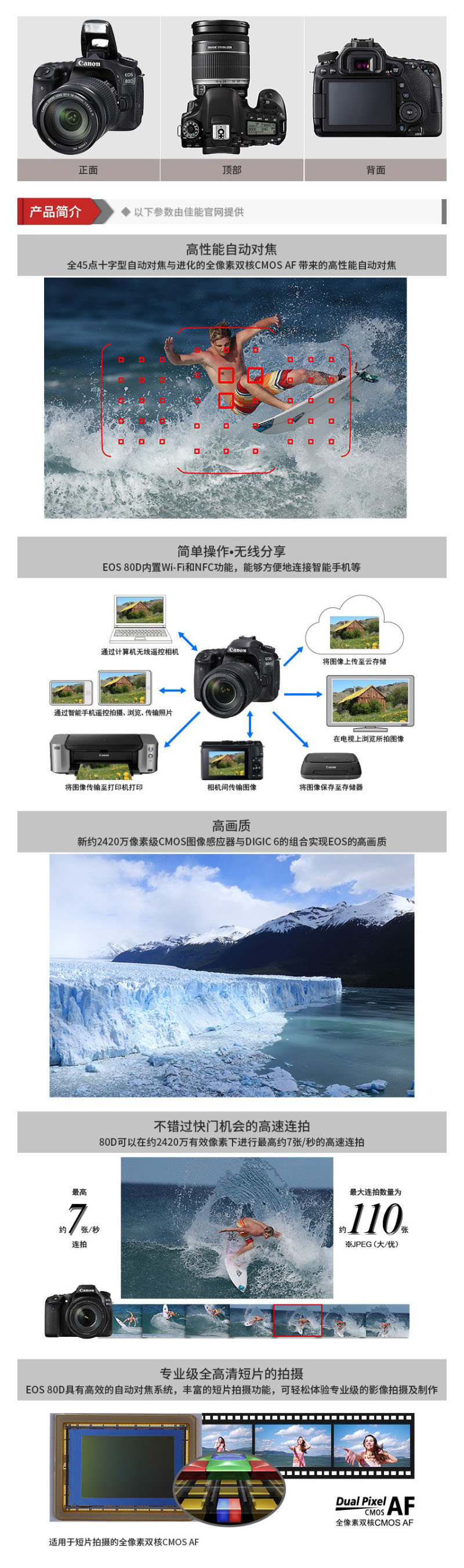  EOS 80D ׻EF-S 18-200mm f3.5-5.6 IS 2420Ч 45ʮֶԽ WIFI/NFC1