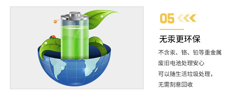 ڼ5ŵ