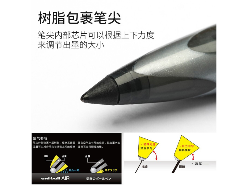 AIRֱҺʽǩֱUBA-188 0.5MM9ɫ