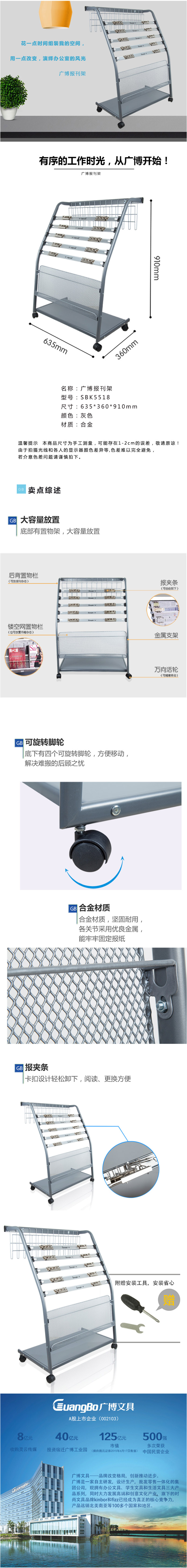 㲩(GuangBo) SBK5518 ʽ־鱨ϼ