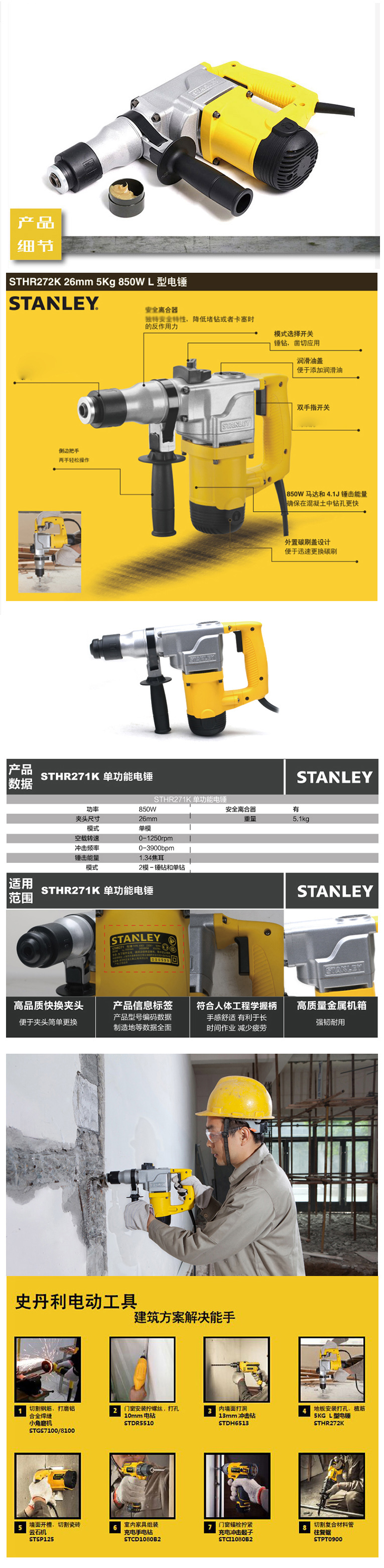 ʷ(Stanley) 紸 STHR272K-A9 850W 26mm 5˫
